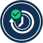 efficient currency trading